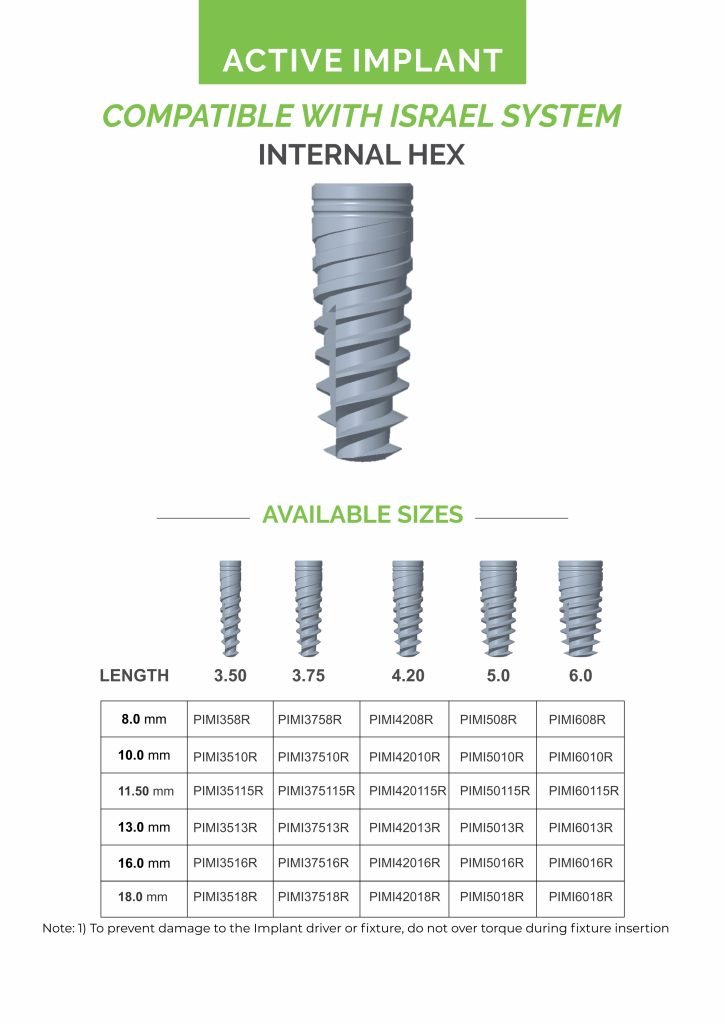Active Implant Internal Hex